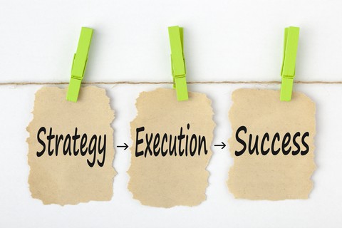 Strategy Execution Success concept words